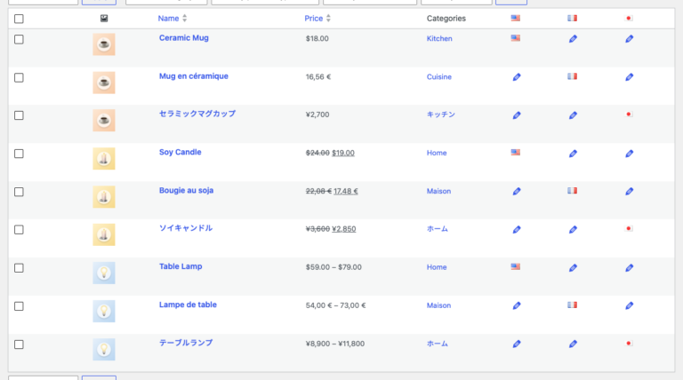 Products list showing each product in the currency of its language: dollars, euros and yen