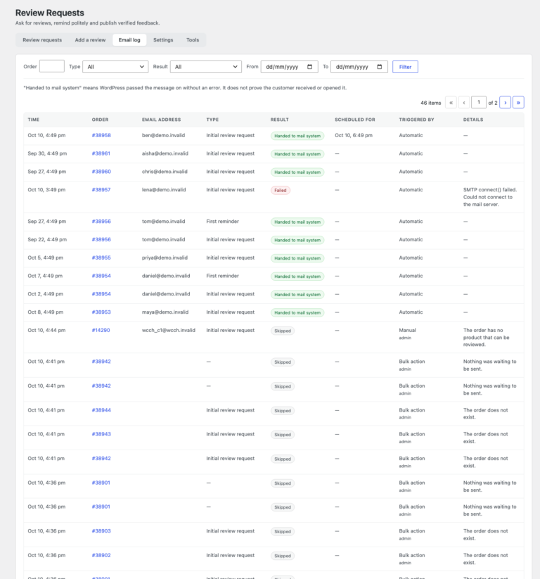 The email log with the type, result, trigger and error details of every attempt