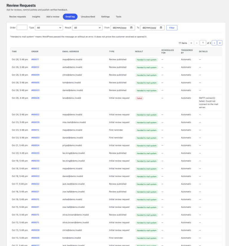 The email log with time, order, address, type, result, trigger and details of every attempt