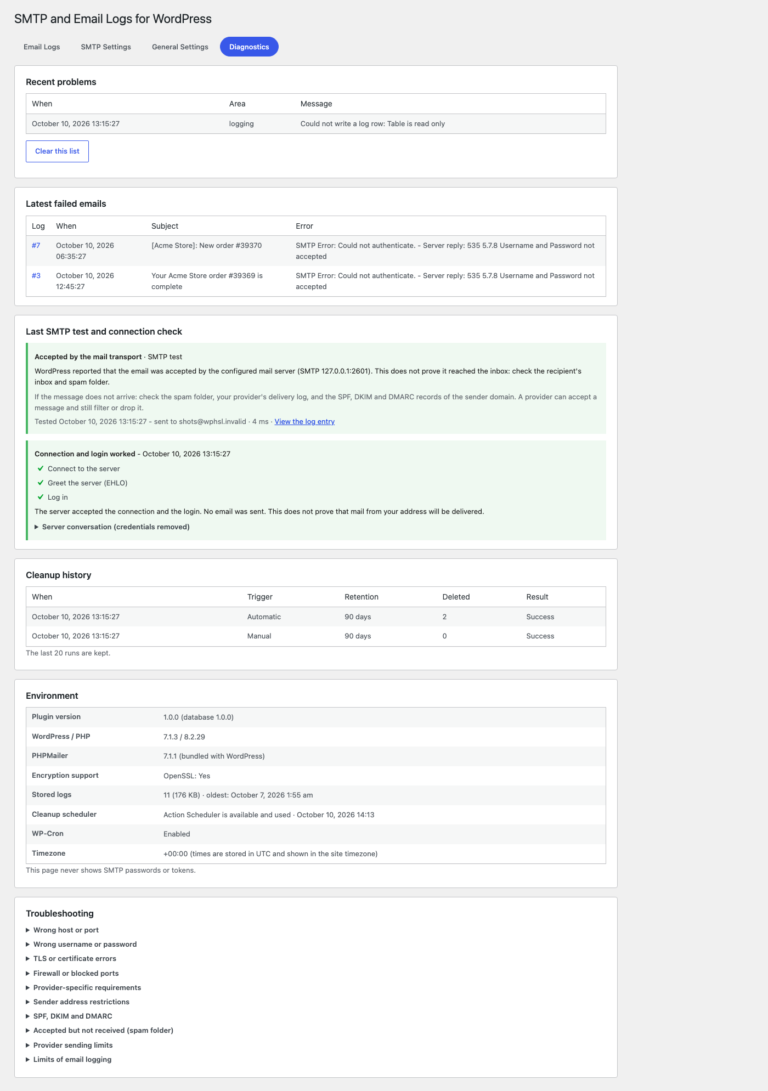 The Diagnostics tab with recent problems, latest failed emails, last test, cleanup history and environment