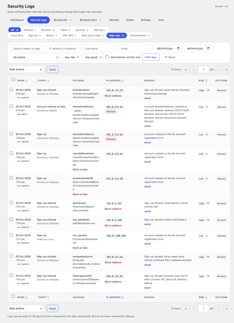 Security Logs filtered to the kind Sign-ups: accepted sign-ups with a Mark as fake link, and refused ones naming the check that refused them: no JavaScript, hidden field, throw-away domain, outdated browser, no mail server, a blocked domain