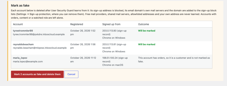 The Mark as fake confirmation panel on the Users screen: two bot accounts that will be marked with the address each signed up from, and a customer with orders who is left alone